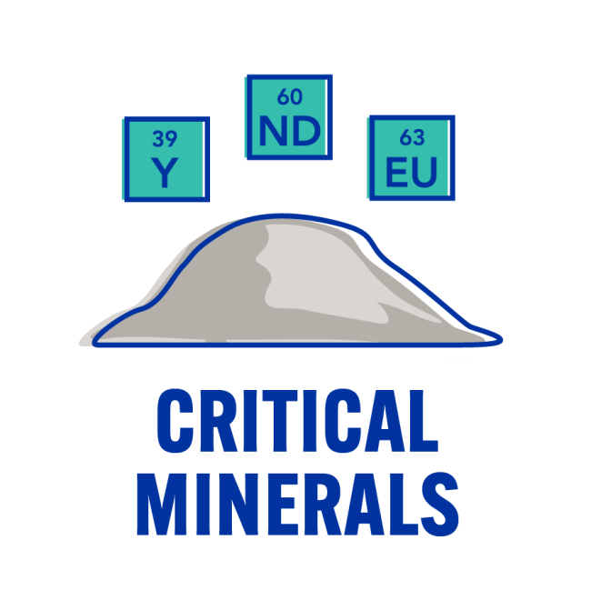 logo of the critical minerals group, shows a lump of stone with three elemental table squares above it: 39-Y, 60-ND, and 63-EU